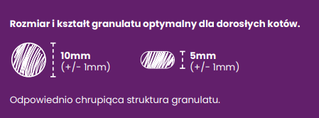Karma sucha dla kota dorosłego sterylizowanego  Biała ryba z kawiorem ze śledzia