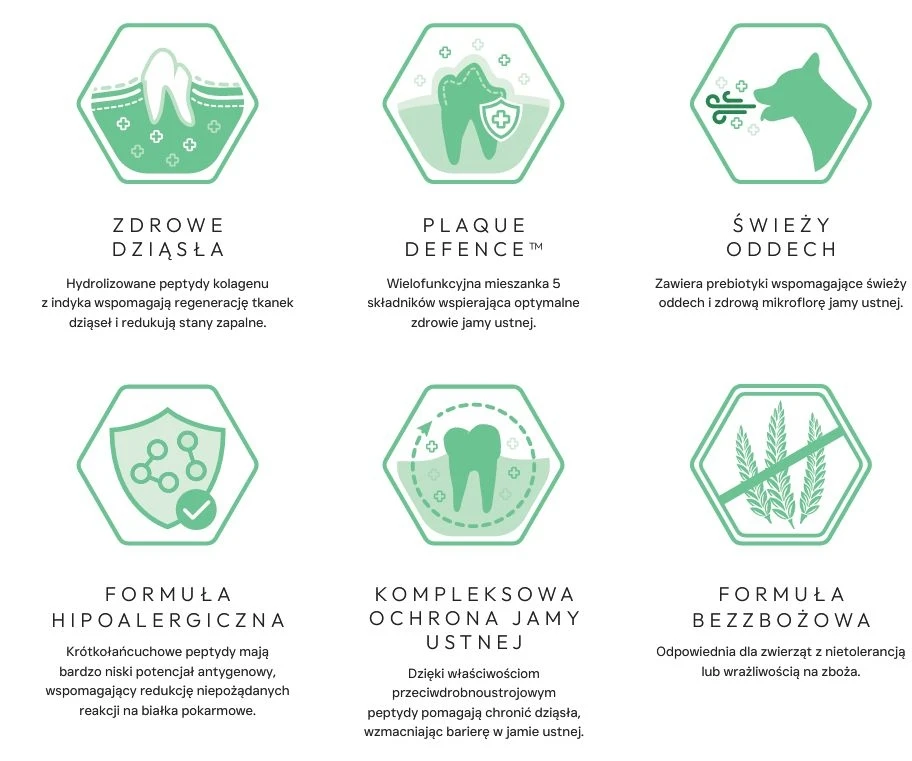 Karma sucha dla psa dorosłego LabraDog Superfood Hypoallerg