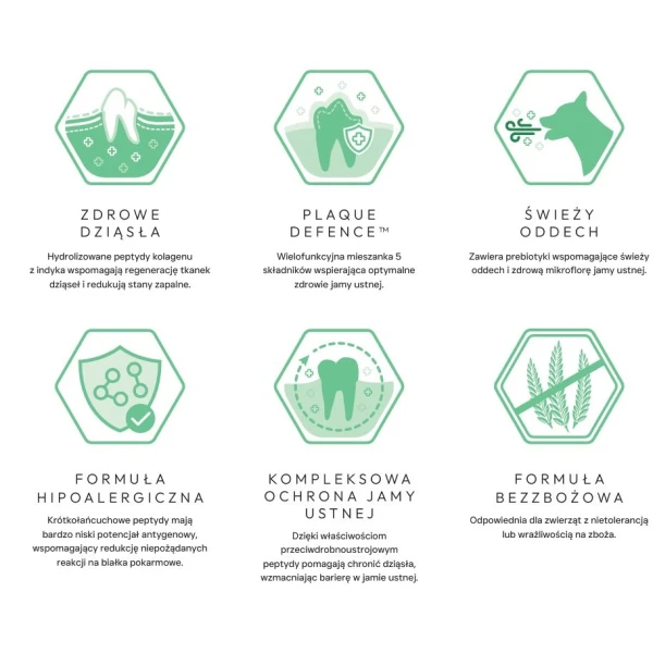 Karma sucha dla psa dorosłego LabraDog Superfood Hypoallerg