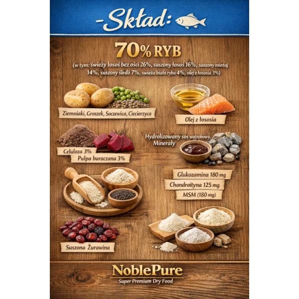NoblePure Cat  karma sucha dla kota steryklizowanego dorosł