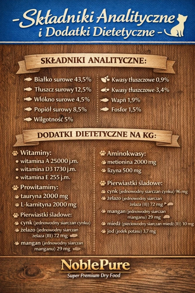 NoblePure karma sucha dla kota dorosłego po sterylizacji Ł