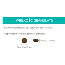 Karma sucha dla szczeniąt ras małych  LabraDog Superfood Puppy Indyk z kaczką batatami koprem i rumiankiem