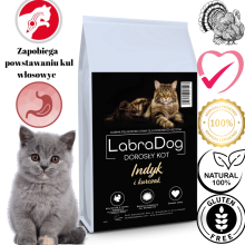 Karma sucha dla kota dorosłego Indyk z kurczakiem
