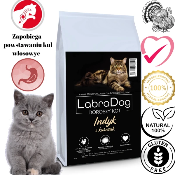 Karma sucha dla kota dorosłego Indyk z kurczakiem