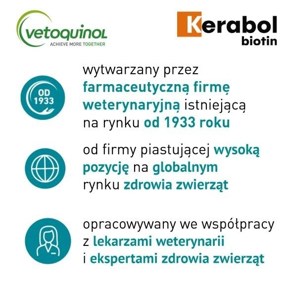 VETOQUINOL KERABOL krople 20 ml wypadanie włosów, łamliwość, matowa, sucha skóra