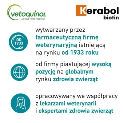 VETOQUINOL KERABOL krople 20 ml wypadanie włosów, łamliwość, matowa, sucha skóra