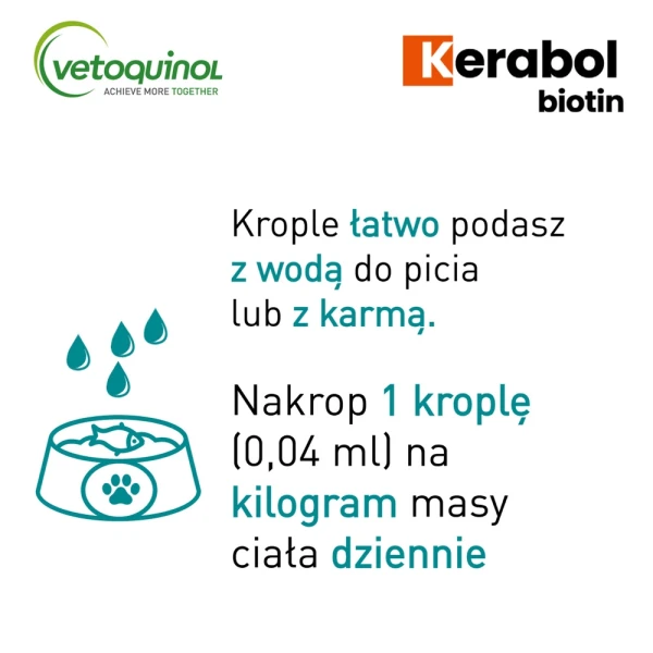 VETOQUINOL KERABOL krople 20 ml wypadanie włosów, łamliwo