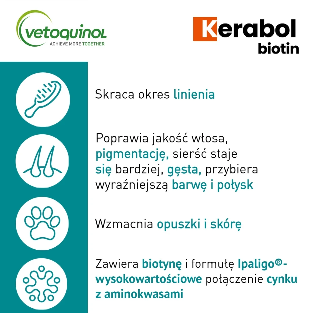 VETOQUINOL KERABOL krople 20 ml wypadanie włosów, łamliwo
