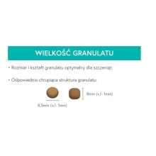 Karma sucha dla szczeniąt i młodych psów ras małych i średnich  LabraDog Superfood GPU Łosoś z plamiakiem, białą rybą  batatami i szparagiem