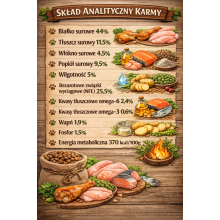 NoblePure Cat karma sucha dla kota dorosłego po sterylizacj