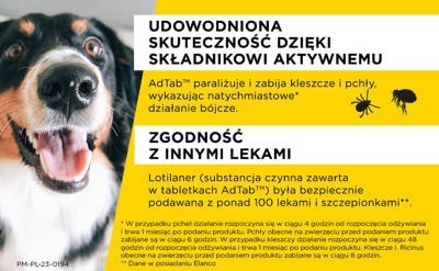 ELANCO AdTab Dog 112,5mg x 1tabl
