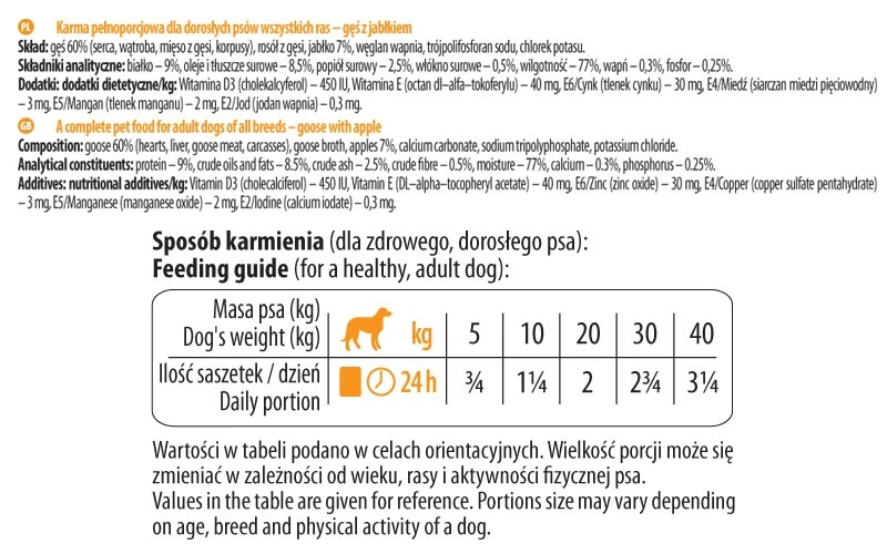 Karma mokra dla psa Dolina Noteci Premium Pure bogata w Woł