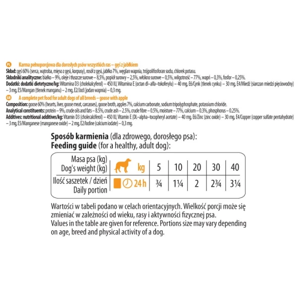 Karma mokra dla psa Dolina Noteci Premium Pure bogata w Woł